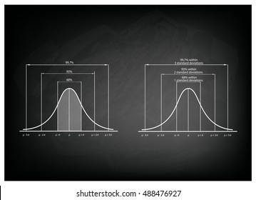 Bell curve diagram Images, Stock Photos & Vectors | Shutterstock