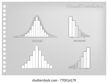 Business and Marketing Concepts, Illustration Paper Art Craft Set of 4 4 Gaussian Bell or Normal Distribution Curve and Not Normal Distribution Curve.