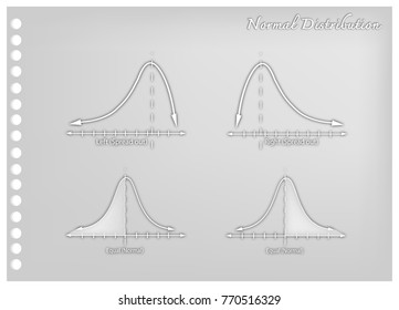 Business and Marketing Concepts, Illustration Paper Art Craft Set of Positve and Negative Distribution or Normal Distribution Curves and Not Normal Distribution Curves.
