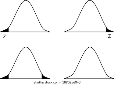 Business and Marketing Concepts, Illustration of Standard Deviation, Gaussian Bell or Normal Distribution Curve Isolated on White Background.
