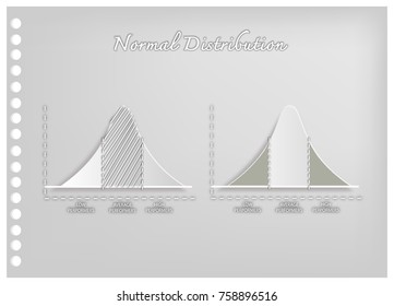 Business and Marketing Concepts, Paper Art Craft of Standard Deviation Diagrams, Gaussian Bell Charts or Normal Distribution Curves Used in The Natural Sciences, Social Sciences and Business.