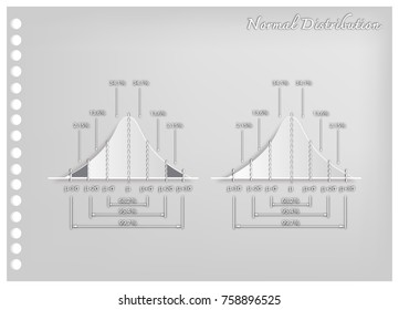 Business and Marketing Concepts, Paper Art Craft of 2 Step Standard Deviation Diagrams, Gaussian Bells or Normal Distribution Curves Used in The Natural Sciences, Social Sciences and Business.