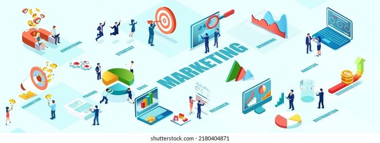 Business Marketing And Management Concept. Isometric Vector Of Business People Working As A Team To Promote Sales And Revenue 