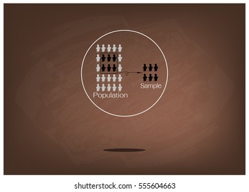 Business and Marketing or Social Research Process, The Sampling Methods of Selecting Sample of Elements From Target Population to Conduct A Survey on Brown Chalkboard.
