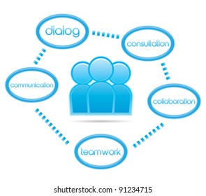 Business marketing teamwork concept, success process, vector illustration
