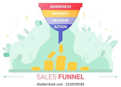 Business marketing technology, social media, search engine analysis concept. Sales funnel with stages of customer behavior. Change in interest of buyer. Analysis of business market for profit growth