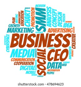 Business and marketing word cloud concept