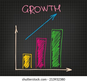Business materials