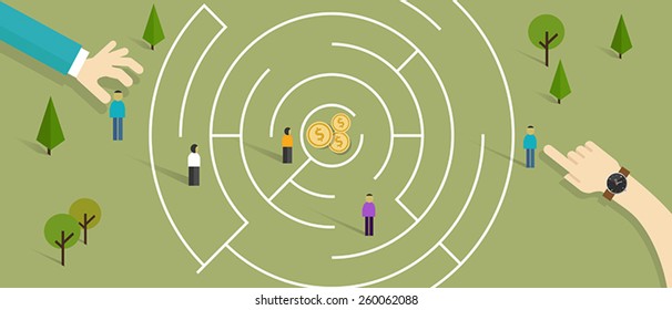 business maze