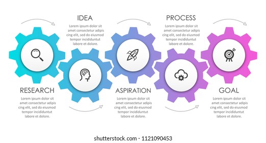 Business mechanism Infographic design template with icons and 5 options or steps.  Can be used for process diagram, presentations, workflow layout, banner, flow chart, info graph.