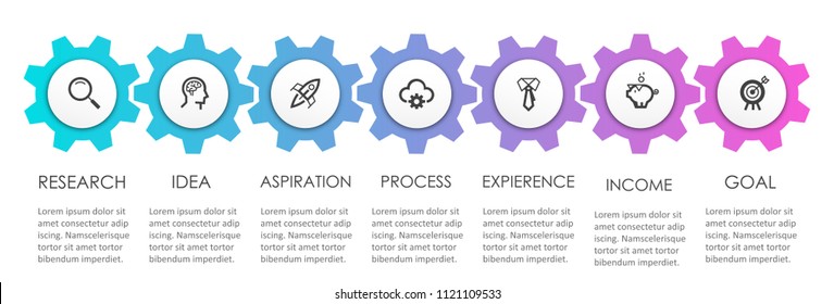 Business mechanism Infographic design template with icons and 7 options or steps. Can be used for process diagram, presentations, workflow layout, banner, flow chart, info graph. Business mechanism Infographic design template with icons and 7 options or steps. Can be used for process diagram, presentations, workflow layout, banner, flow chart, info graph.