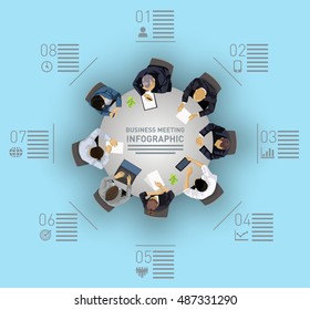 Business meeting concept with people sitting around a round table