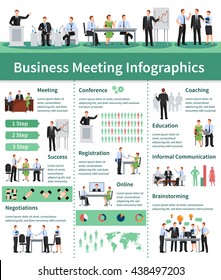 Business Meeting Of Conference Infographic Set Flat Vector Illustration 