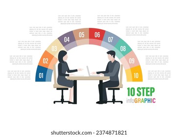 infografía web plana de reunión de negocios con gráfico circular de 10 a 3 pasos. Analítica de informe de tabla de personal tableta de trabajo portátil de fondo vacío. Planificación de informes de lluvia de ideas. Colección de personas creativas.