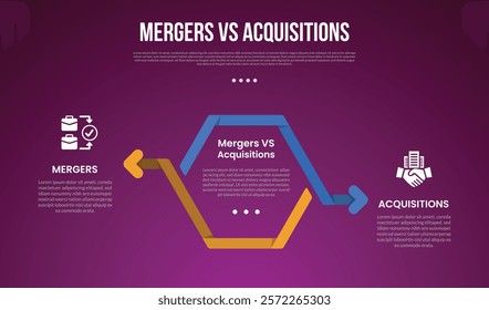 business mergers vs acquisitions infographic for comparison data with outline ribbon flip arrow with modern dark gradient style background with 2 point information vector