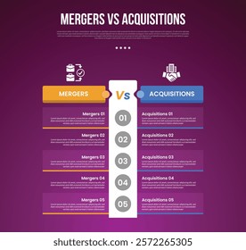 business mergers vs acquisitions infographic for comparison data with table point no boundaries with big vertical box with modern dark gradient style background with 2 point information vector