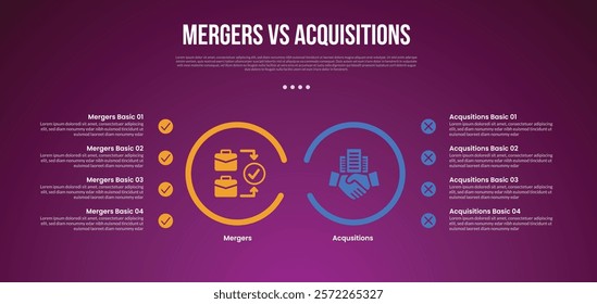 business mergers vs acquisitions infographic for comparison data with big outline circle with point on left and right side with modern dark gradient style background with 2 point information vector