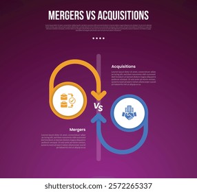 business mergers vs acquisitions infographic for comparison data with big circle and round arrow line clash with modern dark gradient style background with 2 point information vector