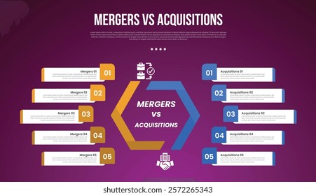 business mergers vs acquisitions infographic for comparison data with round wave comparison with long rectangle box container with modern dark gradient style background with 2 point information vector