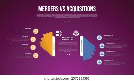 business mergers vs acquisitions infographic for comparison data with flip paper style with gradient color with modern dark gradient style background with 2 point information vector