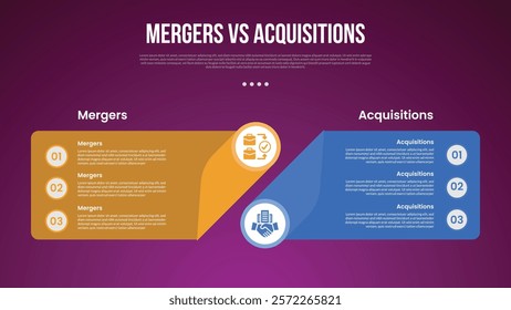 business mergers vs acquisitions infographic for comparison data with creative box with circle edge with modern dark gradient style background with 2 point information vector