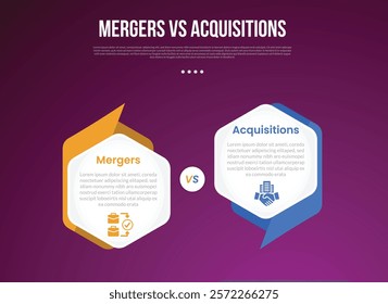 business mergers vs acquisitions infographic for comparison data with hexagon side to side with creative header and footer sharp with 2 point information vector