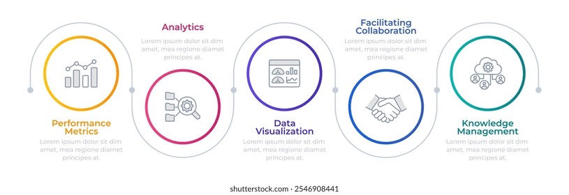 Métricas de negócios monitorando círculos infográficos. Visualização de dados, facilitando a colaboração. Ícones de linha fina editáveis processo de diagrama com 5 etapas