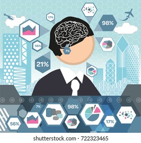 Business Minds