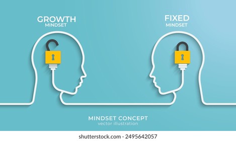 Business mindset concept. Growth mindset VS Fixed mindset. Difference between positive and negative thinking. Human head with Padlock inside. Vector illustration.