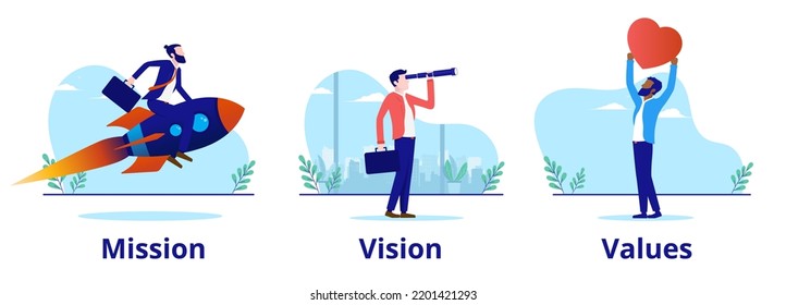 Business mission vision and values - Set of vector illustrations with businesspeople and organisation statement words. Flat design with white background