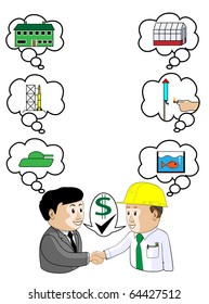 Business Misunderstanding
