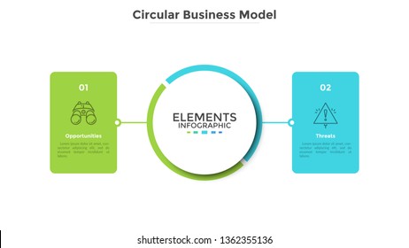 Business model with 2 rectangular elements or cards connected to main central circle. Concept of business threats and opportunities. Flat infographic design template. Modern vector illustration.