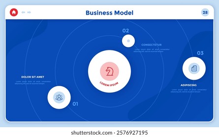 Business Model with 3 circular elements forming planetary system on website. Company strategy and data analyzing online. Instructional graphics with 3 steps design template on dark blue background