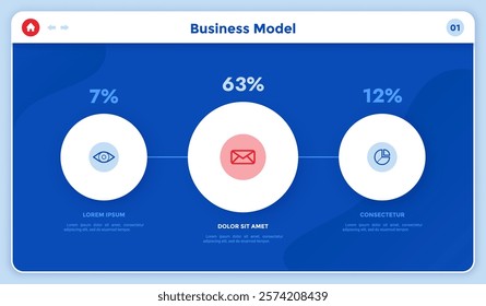 Business model with 3 circular infographic segments for website. Commercial activity data analyzing online. Instructional graphics with 3 steps sequence design template on dark blue background