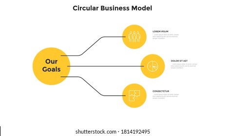 Business Model With 3 Round Elements Connected To Main Curcle. Concept Of Three Business Goals Or Objectives. Simple Infographic Design Template. Modern Flat Vector Illustration For Presentation.