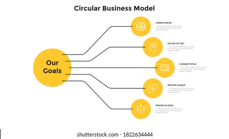 Business Model With 5 Round Elements Connected To Main Curcle. Concept Of Five Business Goals Or Objectives. Simple Infographic Design Template. Modern Flat Vector Illustration For Presentation.