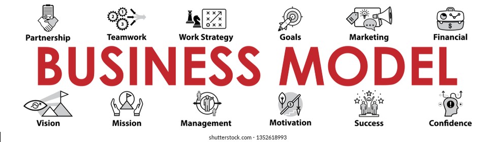 Business model banner with 12 web Icons. Header for website or social media page design. Timeline, Mission, Management, Analysis, Success, Marketing. Infographic icons collection. Vector illustration.
