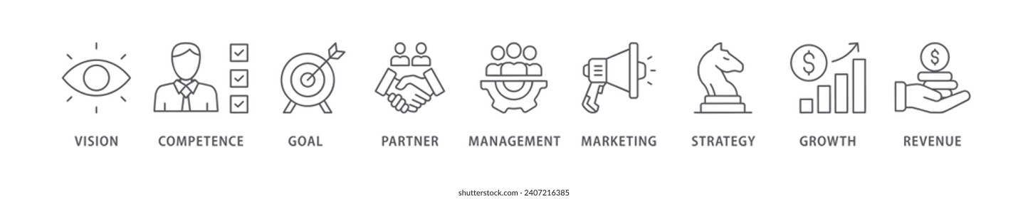 Banner de modelo de negocio icono de la web concepto de ilustración vectorial con icono de visión, competencia, socio, gestión, marketing, estrategia, crecimiento e ingresos