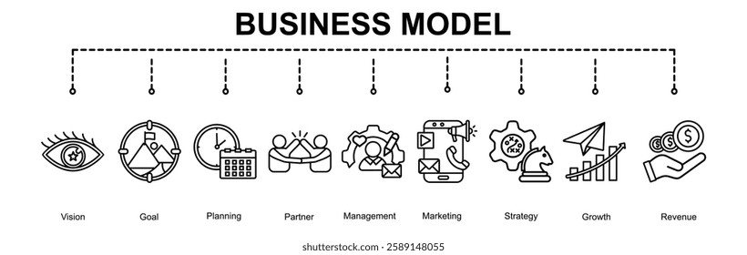  Business Model  banner web icon for business with outline style