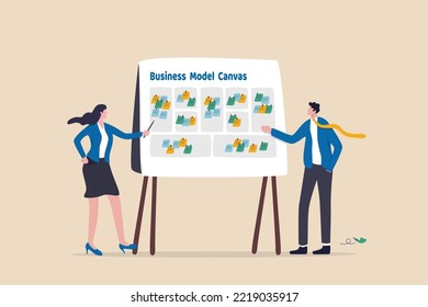 Business model canvas, brainstorm for business idea or plan to achieve goal, management strategy, product research or how to make money concept, business people present business model on whiteboard. svg