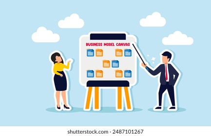 Business model canvas: brainstorm ideas, plan goals, develop strategy, research products, and generate income, concept of business people present business model on whiteboard.