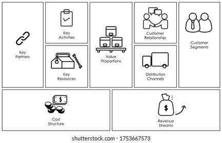 Business Model Canvas Concept With Paper Document And Team People Discussion Meeting Illustration