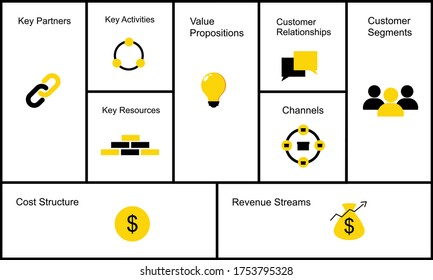 Business model canvas concept with paper document and team people discussion meeting illustration svg