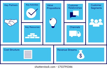 Business model canvas concept with paper document and team people discussion meeting illustration svg