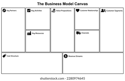 Business Model Canvas Diagram. Business infographic template for marketing plan. svg