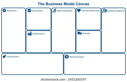 Business Model Canvas Diagram. Business infographic template for marketing plan.