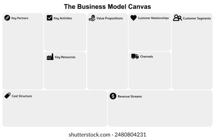 Business Model Canvas Diagram. Business infographic template for marketing plan.