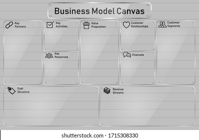 Business model canvas form with glass texture style and line on background svg