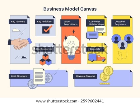 Business Model Canvas highlights key elements like Value Propositions, Customer Segments, and Revenue Streams. Neubrutalism style diagram.
