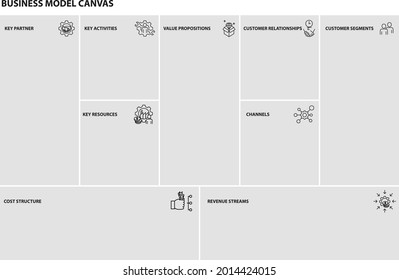 Business Model Canvas icon, vector svg